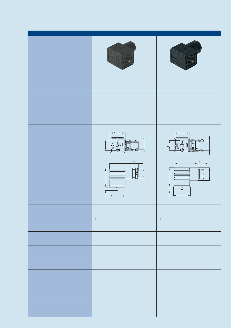 Rectangular connectors gdm-series | Northern Connectors Hirschmann GDM-Series Valve Connectors (DIN 43650) User Manual | Page 17 / 111