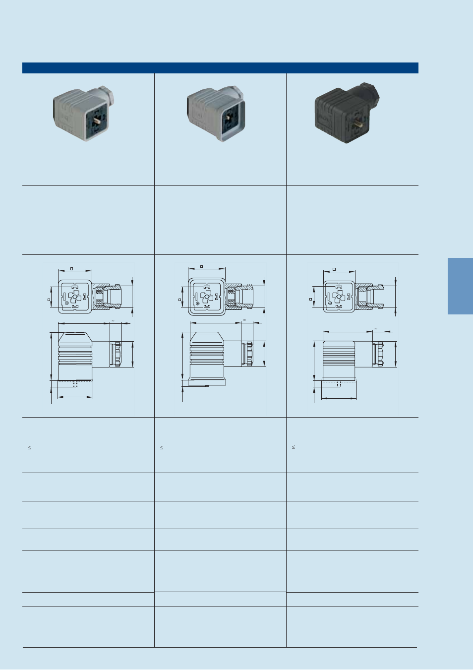 Northern Connectors Hirschmann GDM-Series Valve Connectors (DIN 43650) User Manual | Page 18 / 111