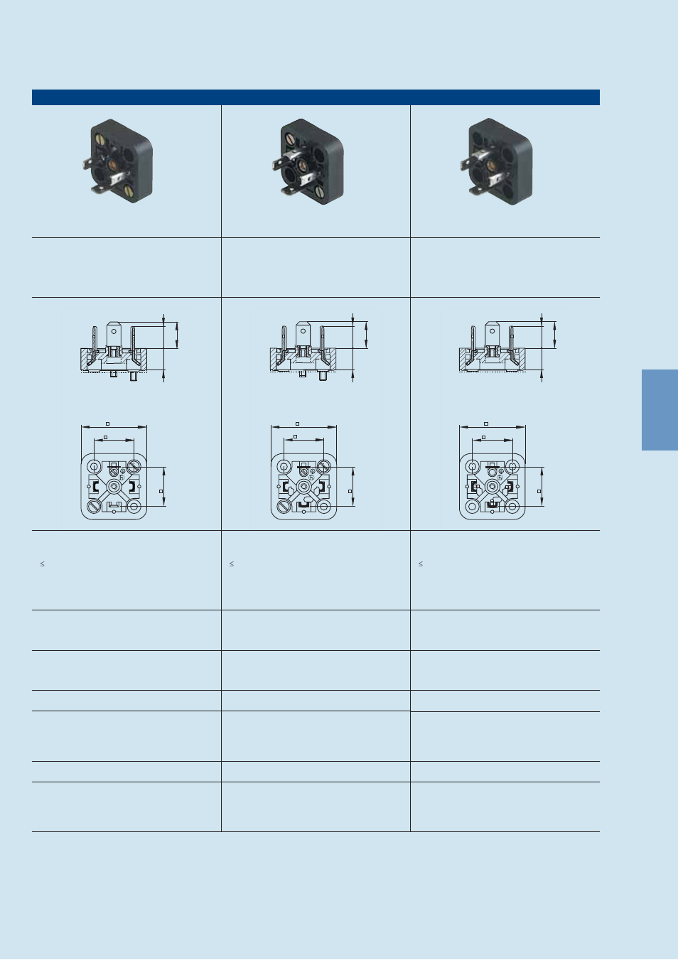 Northern Connectors Hirschmann GDM-Series Valve Connectors (DIN 43650) User Manual | Page 30 / 111