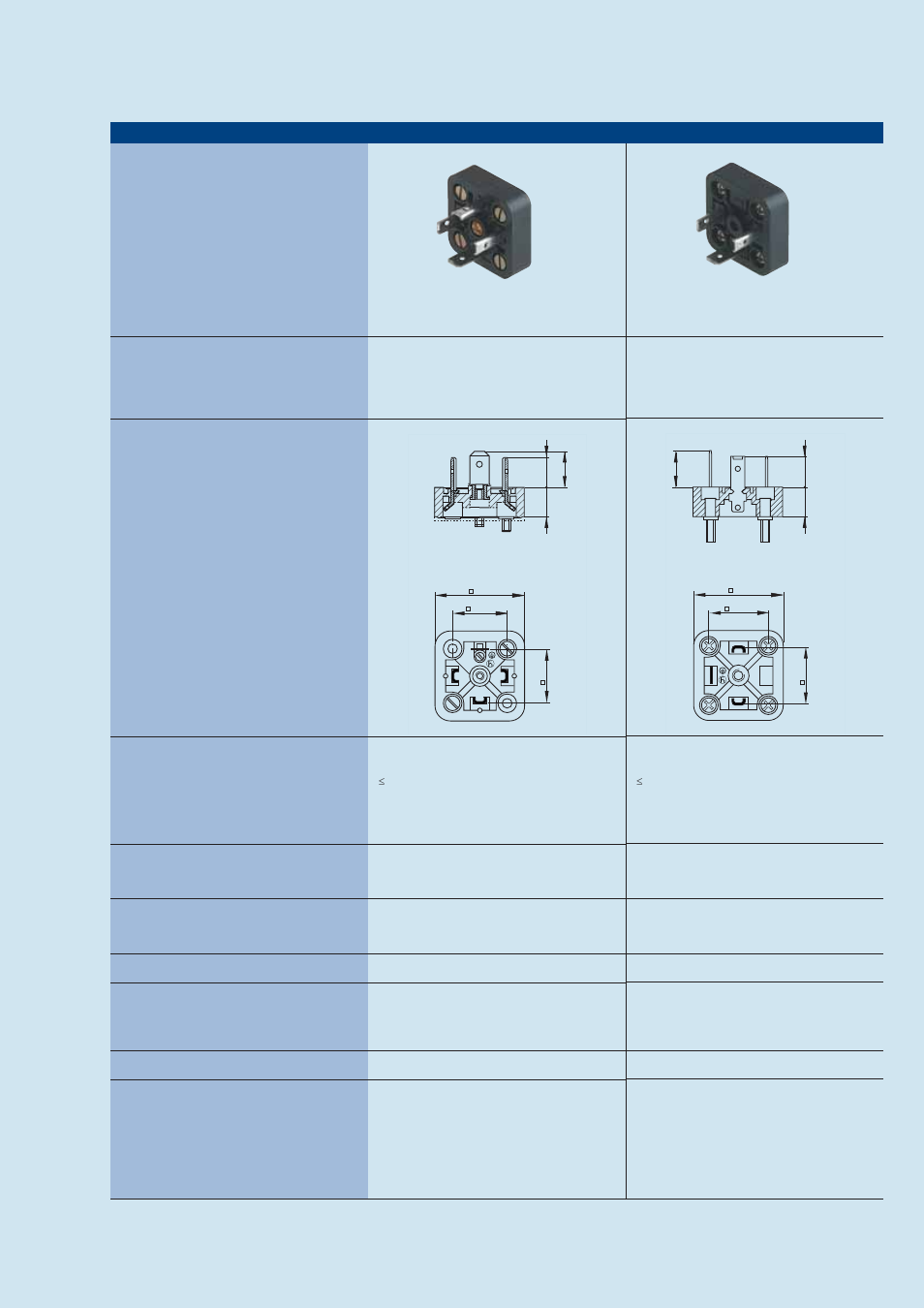 Rectangular connectors gdm-series | Northern Connectors Hirschmann GDM-Series Valve Connectors (DIN 43650) User Manual | Page 31 / 111