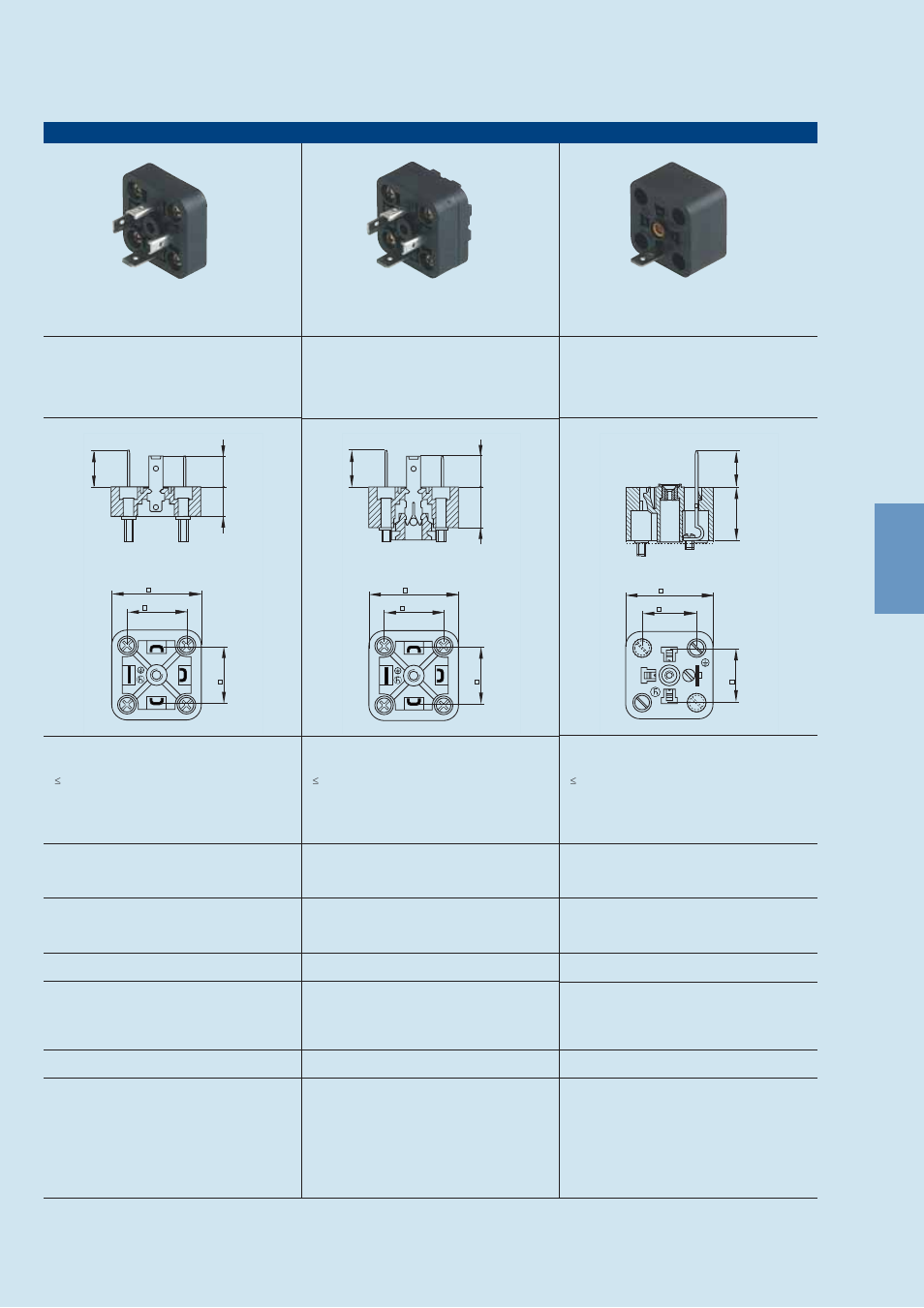 Northern Connectors Hirschmann GDM-Series Valve Connectors (DIN 43650) User Manual | Page 32 / 111