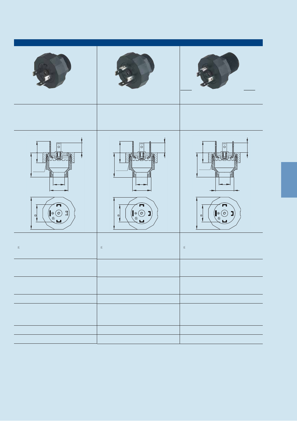 Northern Connectors Hirschmann GDM-Series Valve Connectors (DIN 43650) User Manual | Page 36 / 111