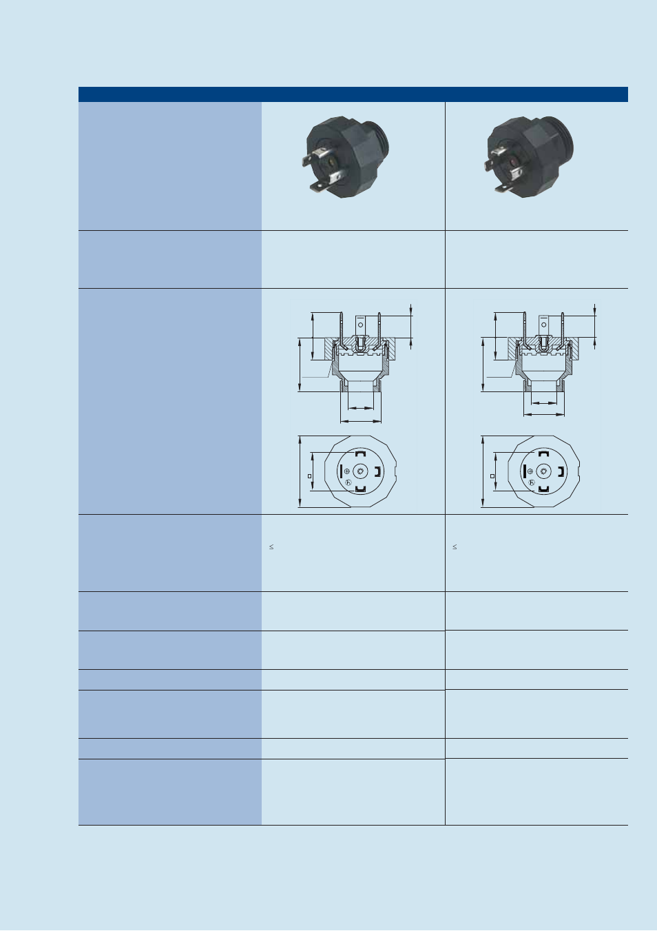 Rectangular connectors gdm-series | Northern Connectors Hirschmann GDM-Series Valve Connectors (DIN 43650) User Manual | Page 37 / 111