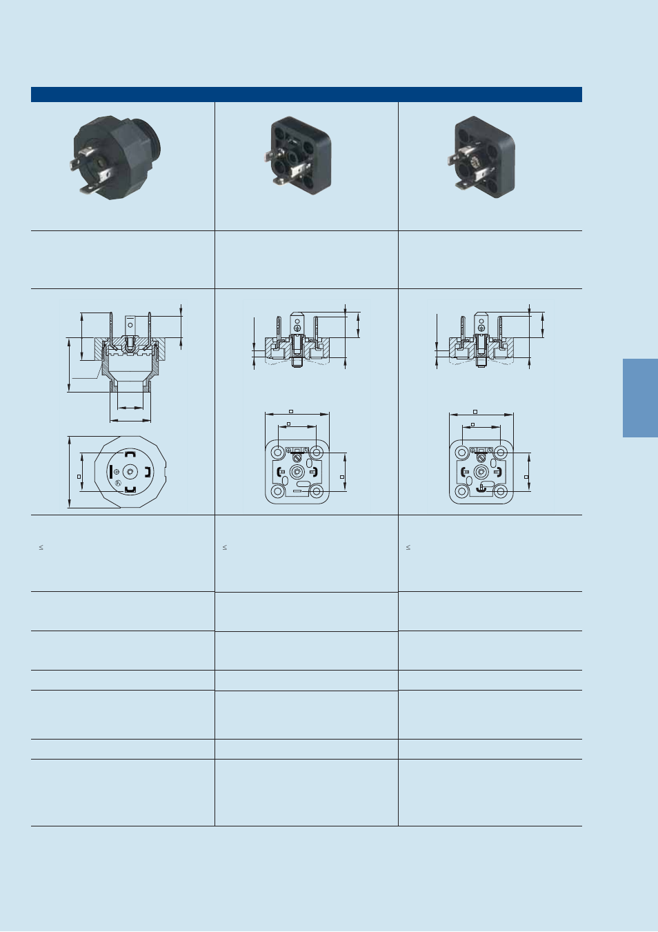 Northern Connectors Hirschmann GDM-Series Valve Connectors (DIN 43650) User Manual | Page 38 / 111