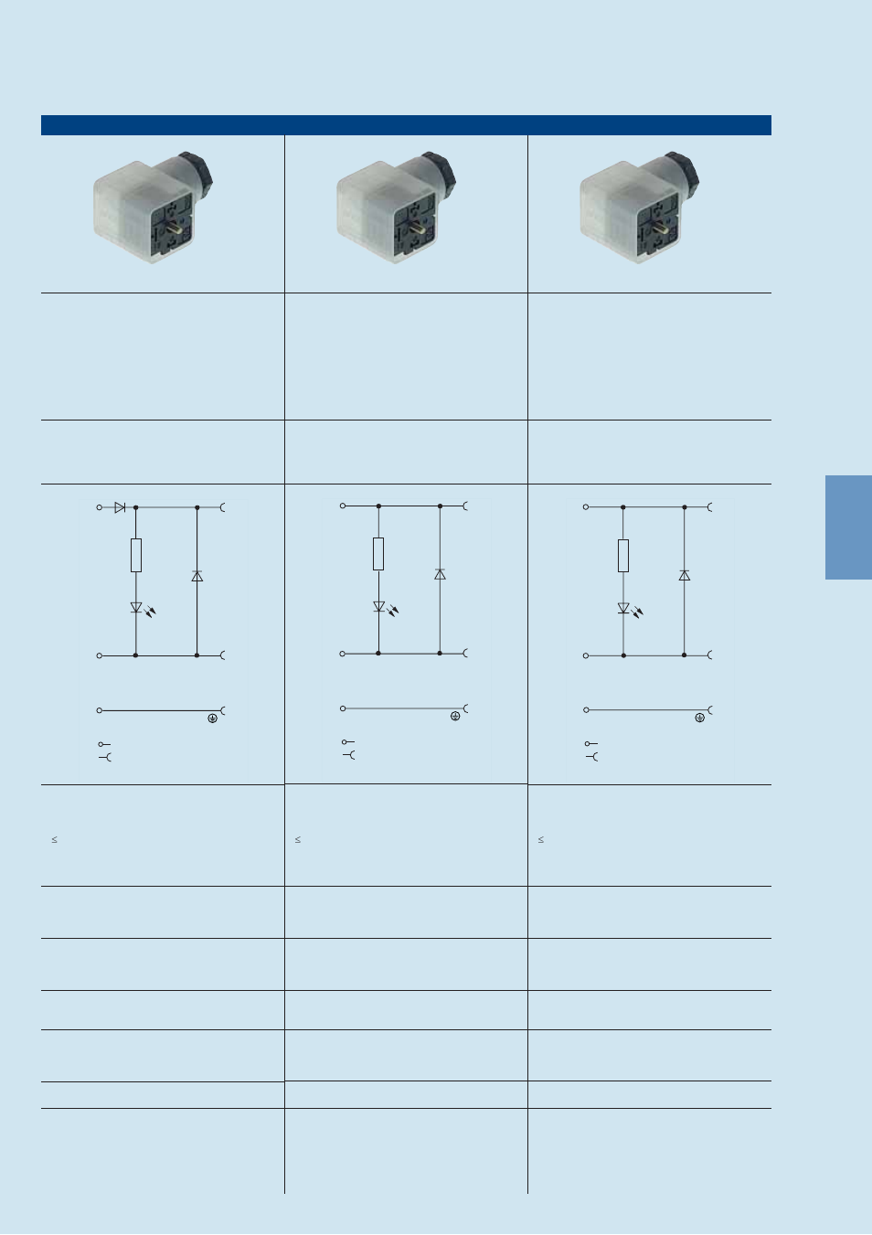 Northern Connectors Hirschmann GDM-Series Valve Connectors (DIN 43650) User Manual | Page 42 / 111