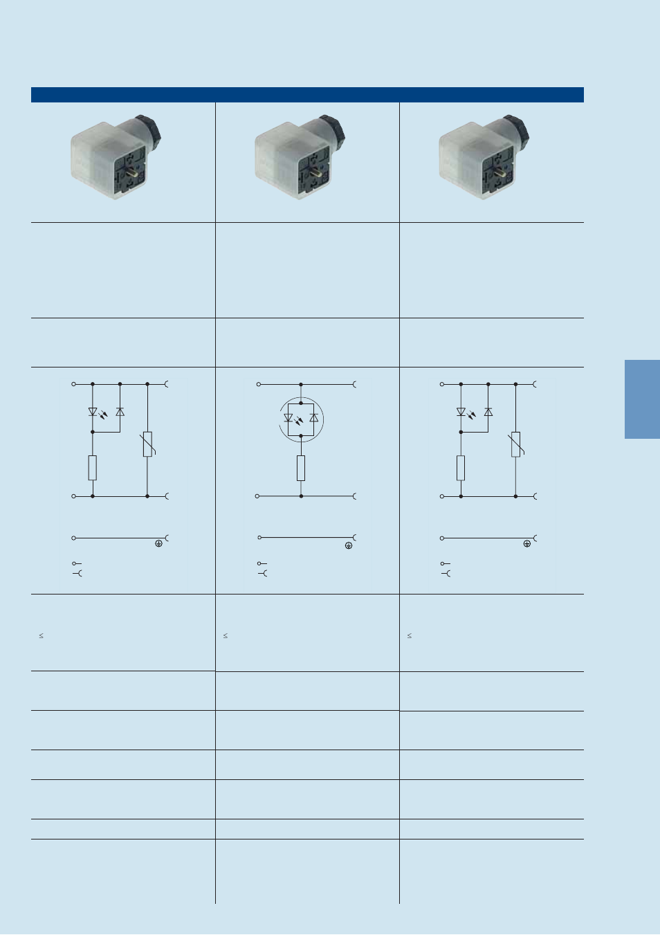 Northern Connectors Hirschmann GDM-Series Valve Connectors (DIN 43650) User Manual | Page 46 / 111