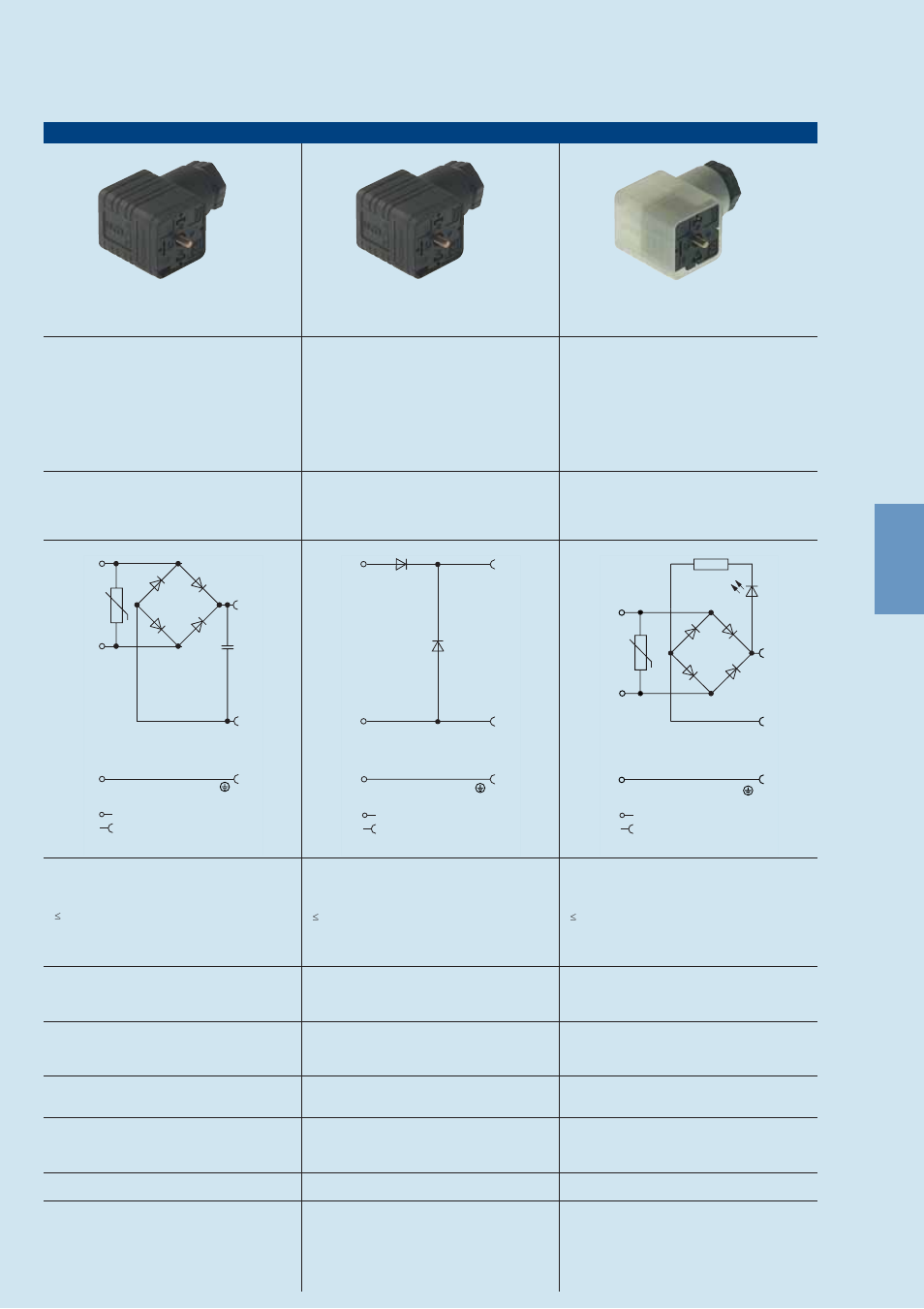 Northern Connectors Hirschmann GDM-Series Valve Connectors (DIN 43650) User Manual | Page 48 / 111