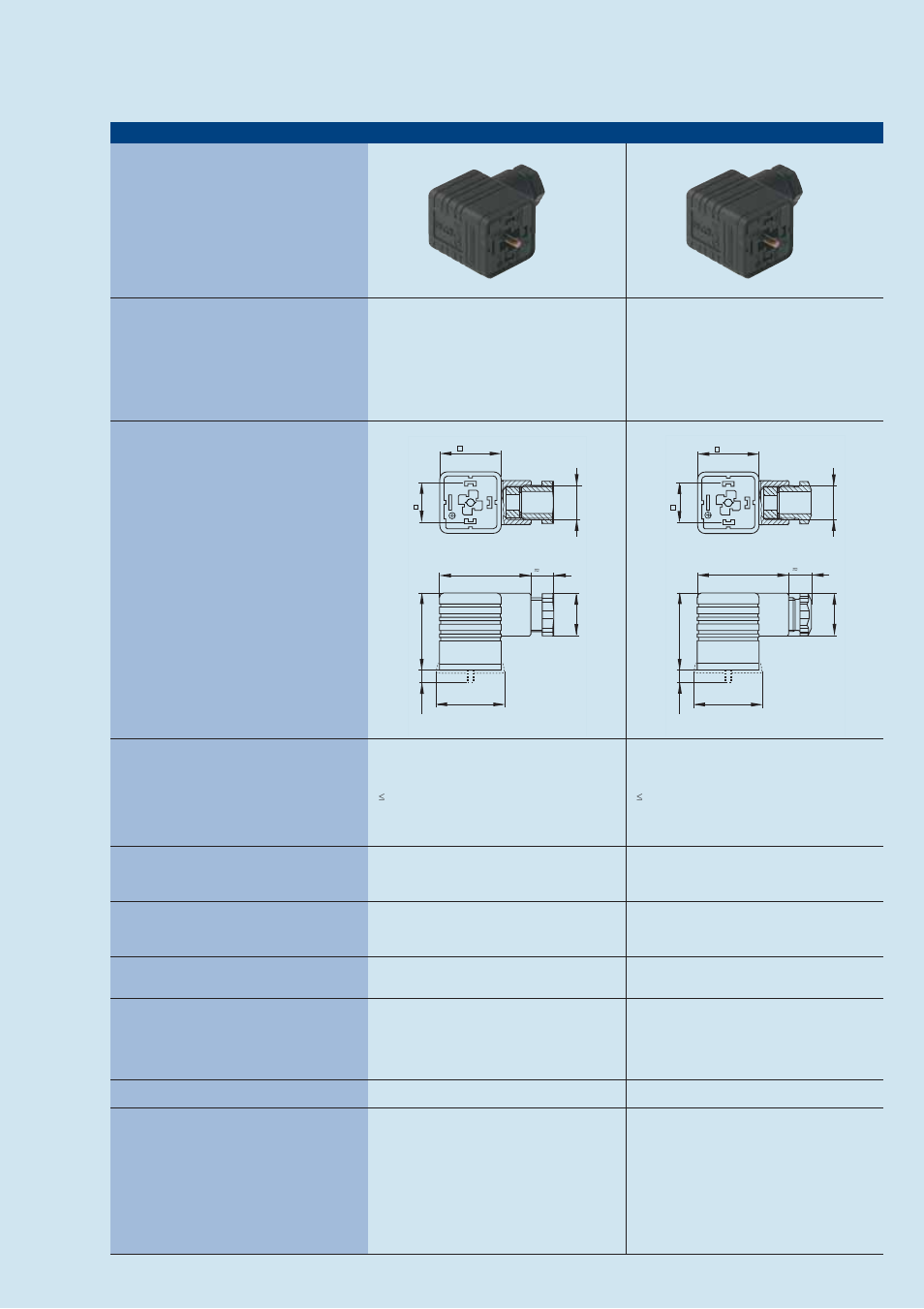 Rectangular connectors gdm-series | Northern Connectors Hirschmann GDM-Series Valve Connectors (DIN 43650) User Manual | Page 5 / 111