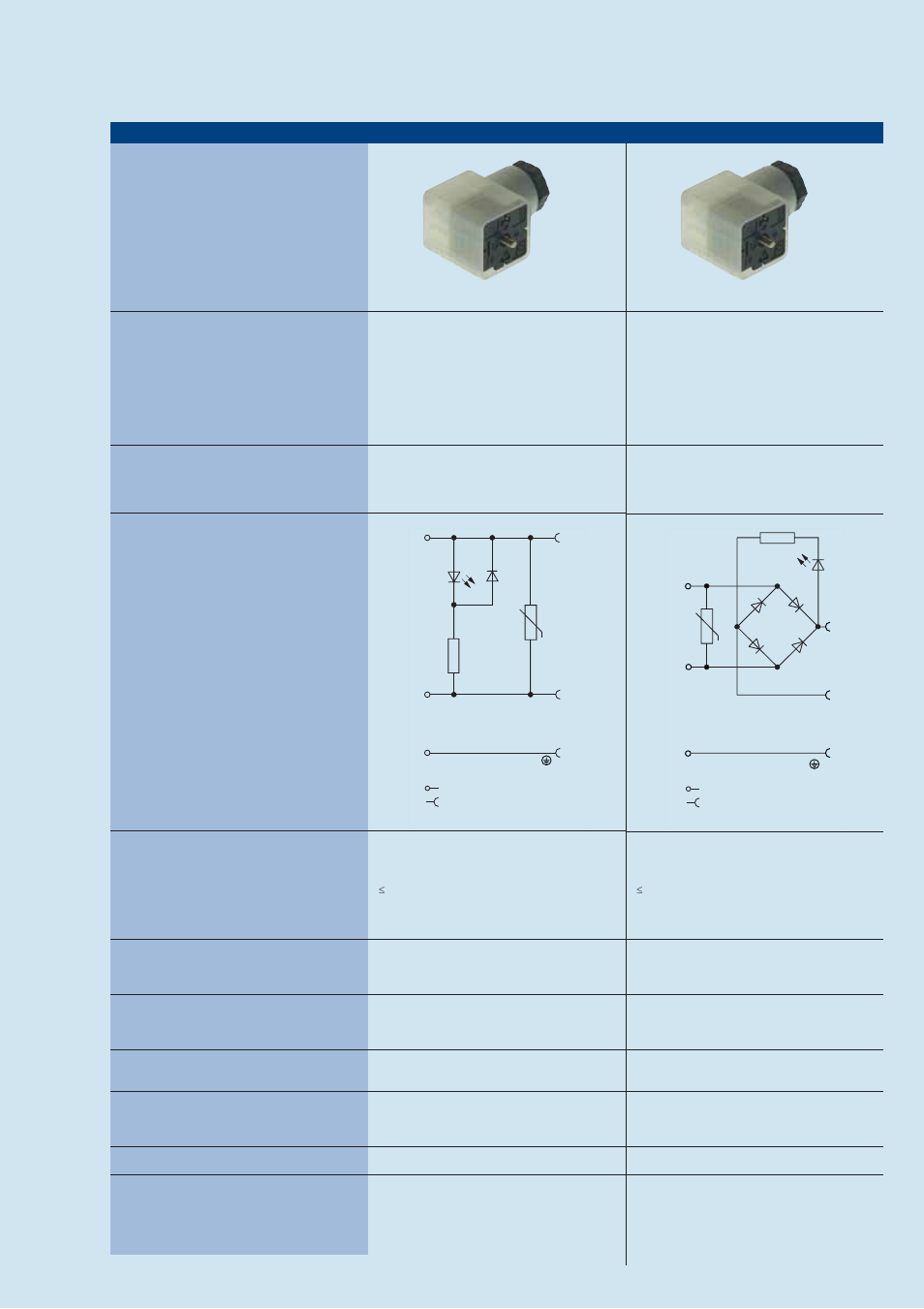 Rectangular connectors gdm-series | Northern Connectors Hirschmann GDM-Series Valve Connectors (DIN 43650) User Manual | Page 53 / 111