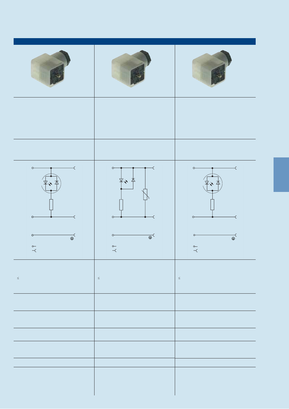 Northern Connectors Hirschmann GDM-Series Valve Connectors (DIN 43650) User Manual | Page 54 / 111