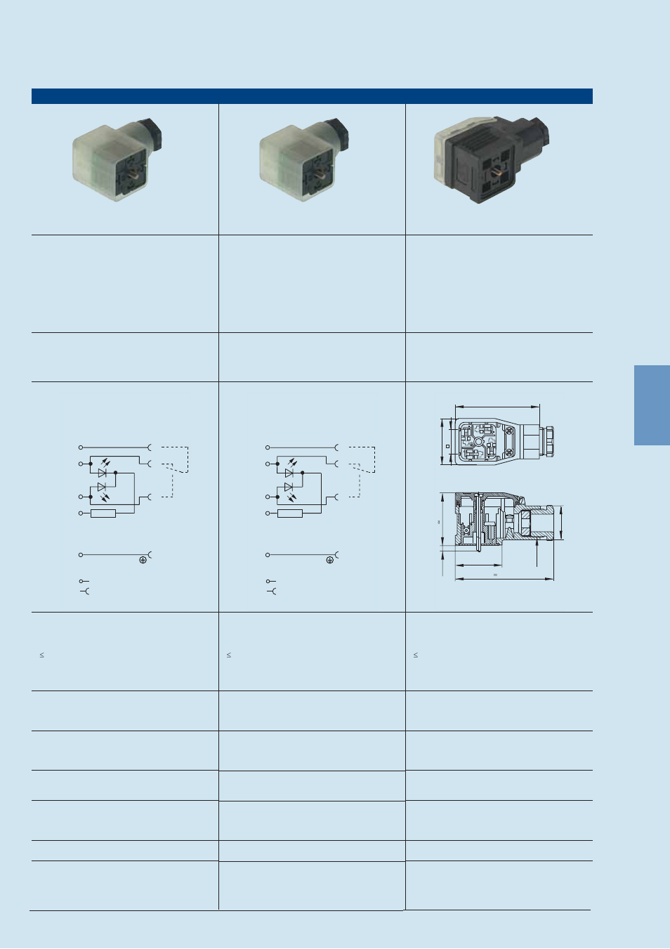 Northern Connectors Hirschmann GDM-Series Valve Connectors (DIN 43650) User Manual | Page 56 / 111