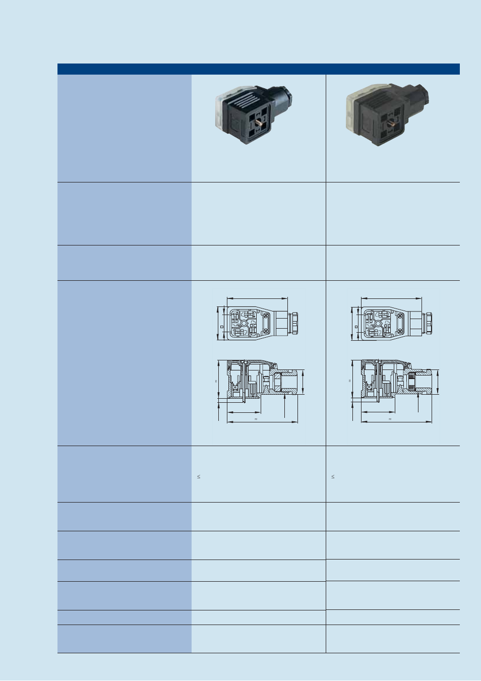 Rectangular connectors gdm-series | Northern Connectors Hirschmann GDM-Series Valve Connectors (DIN 43650) User Manual | Page 57 / 111