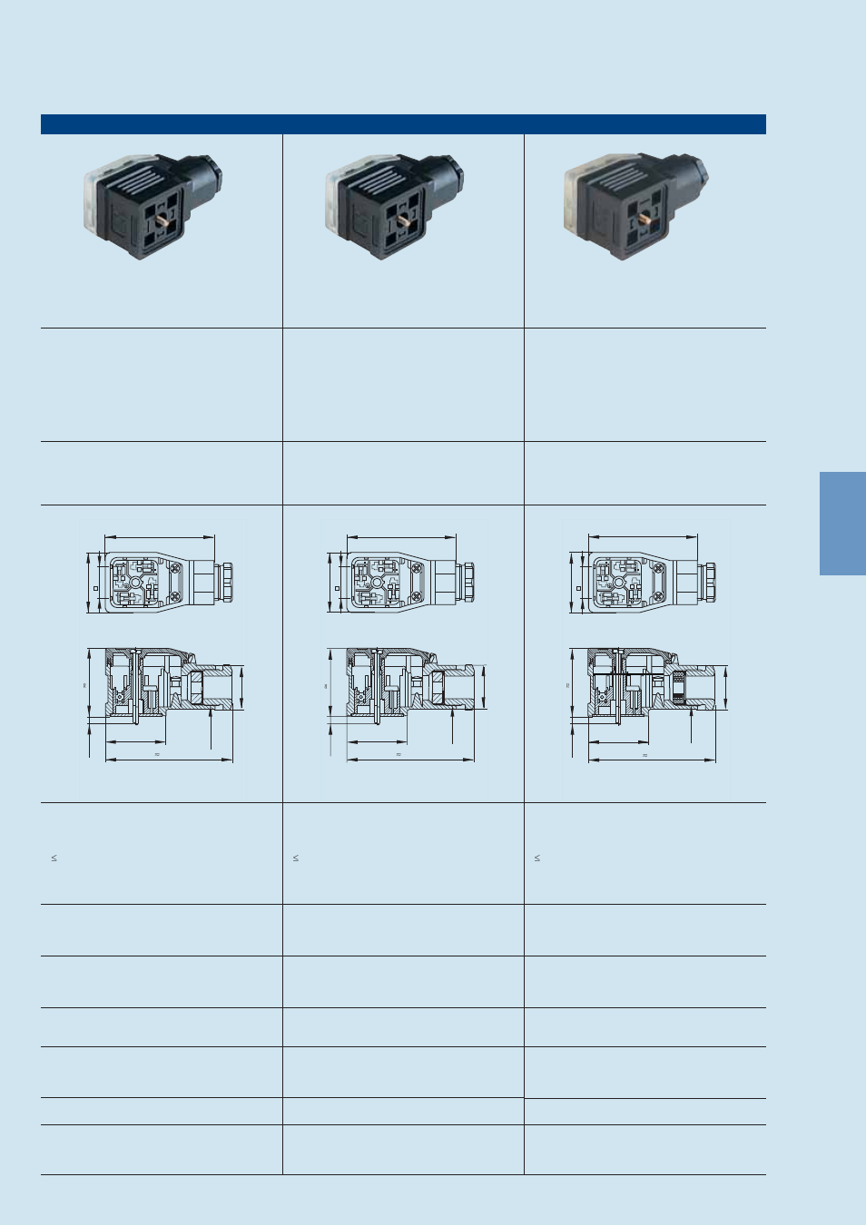 Northern Connectors Hirschmann GDM-Series Valve Connectors (DIN 43650) User Manual | Page 58 / 111