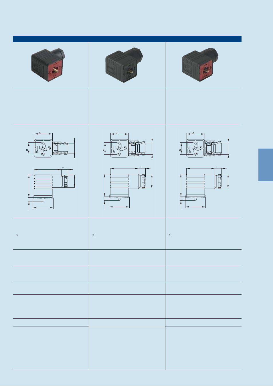 Northern Connectors Hirschmann GDM-Series Valve Connectors (DIN 43650) User Manual | Page 6 / 111