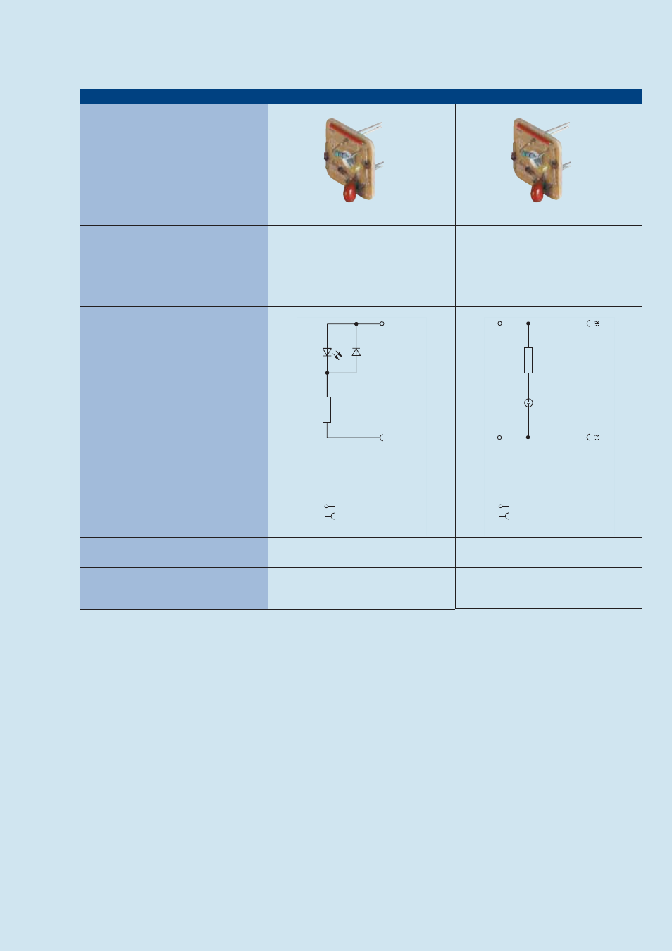 Rectangular connectors gdm-series | Northern Connectors Hirschmann GDM-Series Valve Connectors (DIN 43650) User Manual | Page 61 / 111