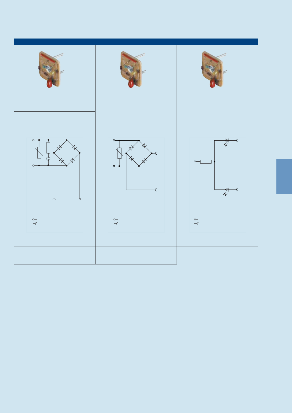 Northern Connectors Hirschmann GDM-Series Valve Connectors (DIN 43650) User Manual | Page 62 / 111