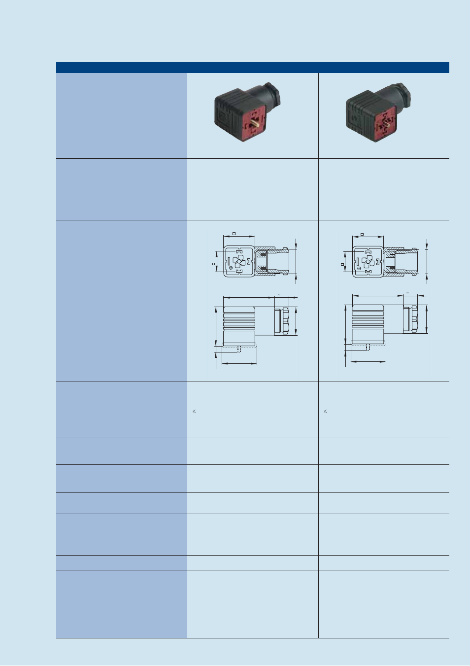 Rectangular connectors gdm-series | Northern Connectors Hirschmann GDM-Series Valve Connectors (DIN 43650) User Manual | Page 7 / 111