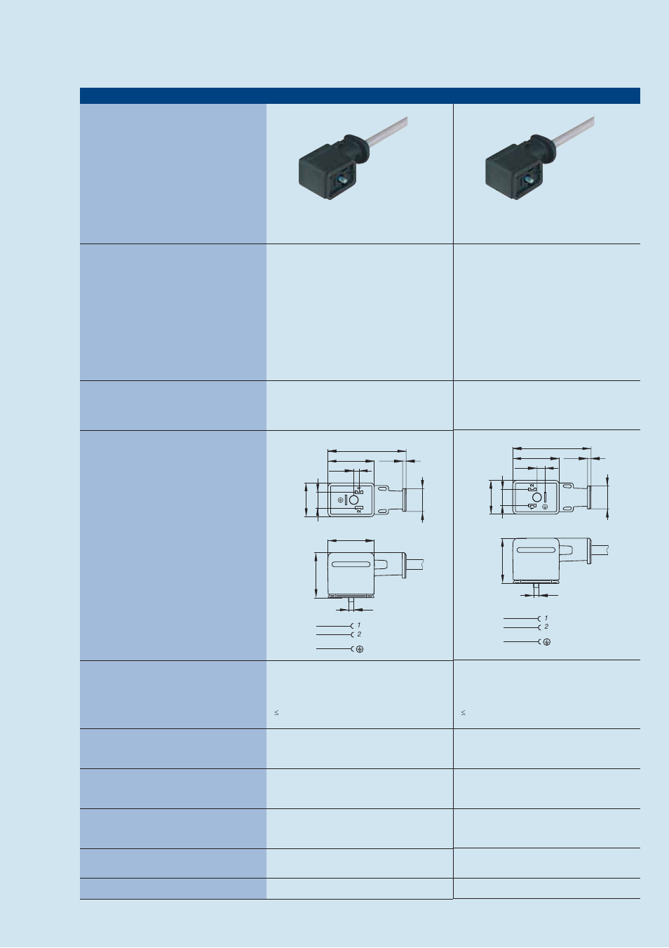 Rectangular connectors gdm-series | Northern Connectors Hirschmann GDM-Series Valve Connectors (DIN 43650) User Manual | Page 77 / 111