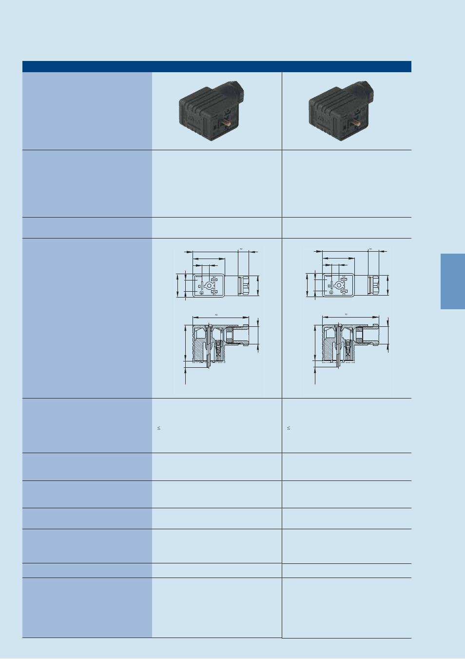 Rectangular connectors gdm-series | Northern Connectors Hirschmann GDM-Series Valve Connectors (DIN 43650) User Manual | Page 78 / 111