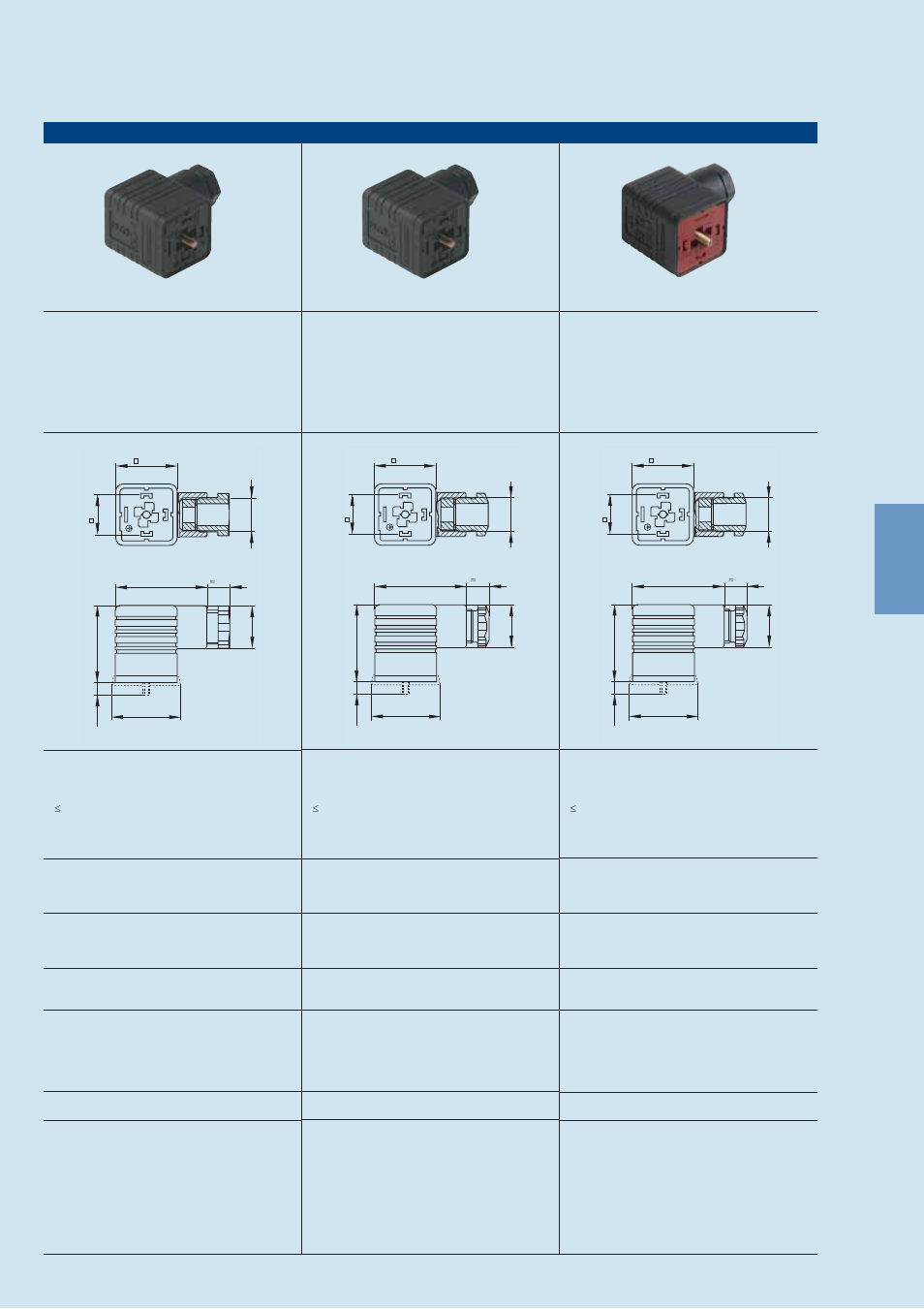 Northern Connectors Hirschmann GDM-Series Valve Connectors (DIN 43650) User Manual | Page 8 / 111