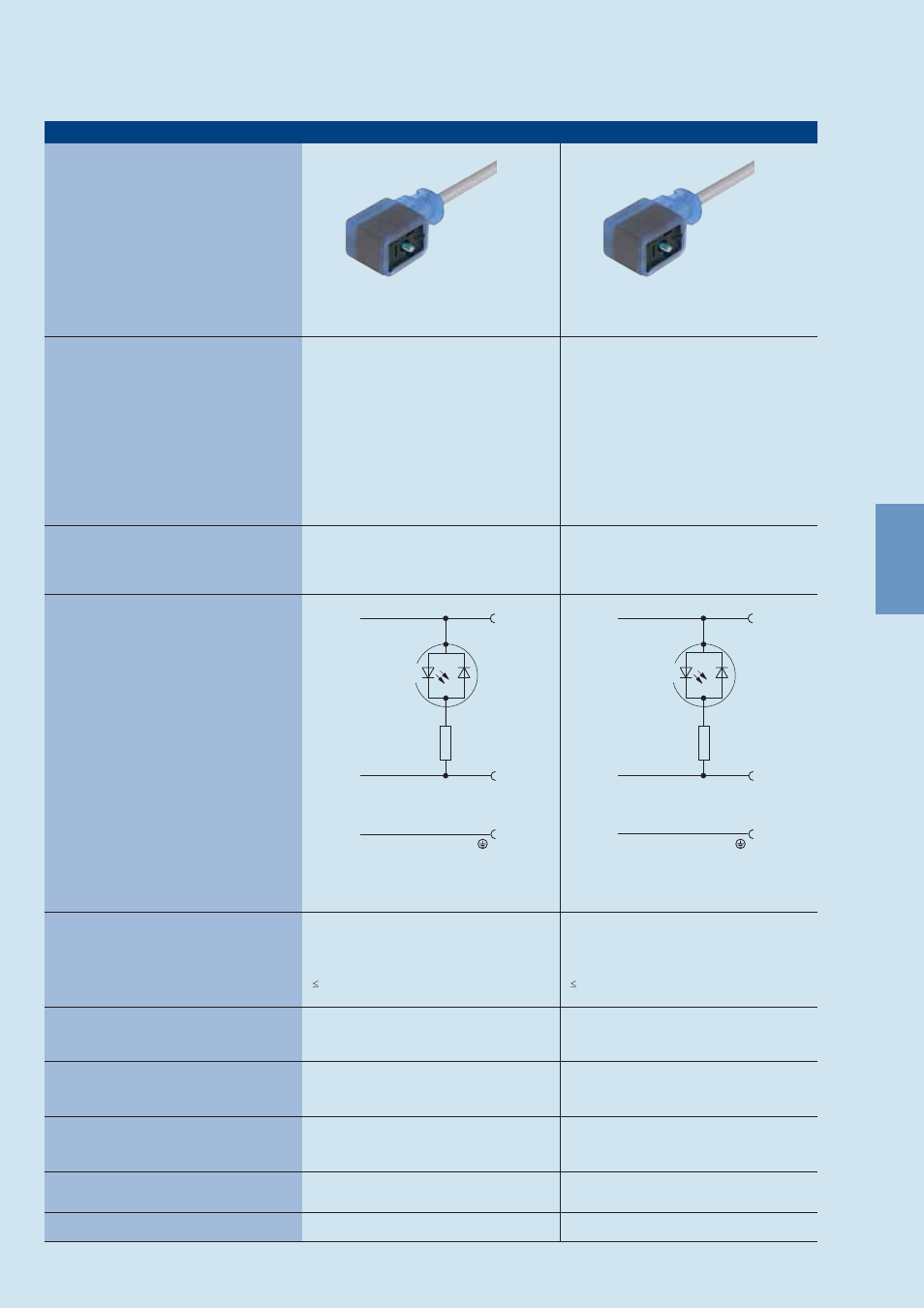 Rectangular connectors gdm-series | Northern Connectors Hirschmann GDM-Series Valve Connectors (DIN 43650) User Manual | Page 80 / 111