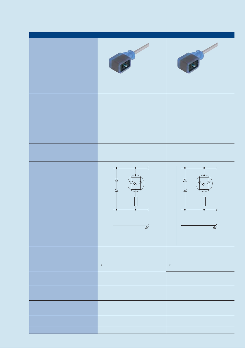 Rectangular connectors gdm-series | Northern Connectors Hirschmann GDM-Series Valve Connectors (DIN 43650) User Manual | Page 81 / 111