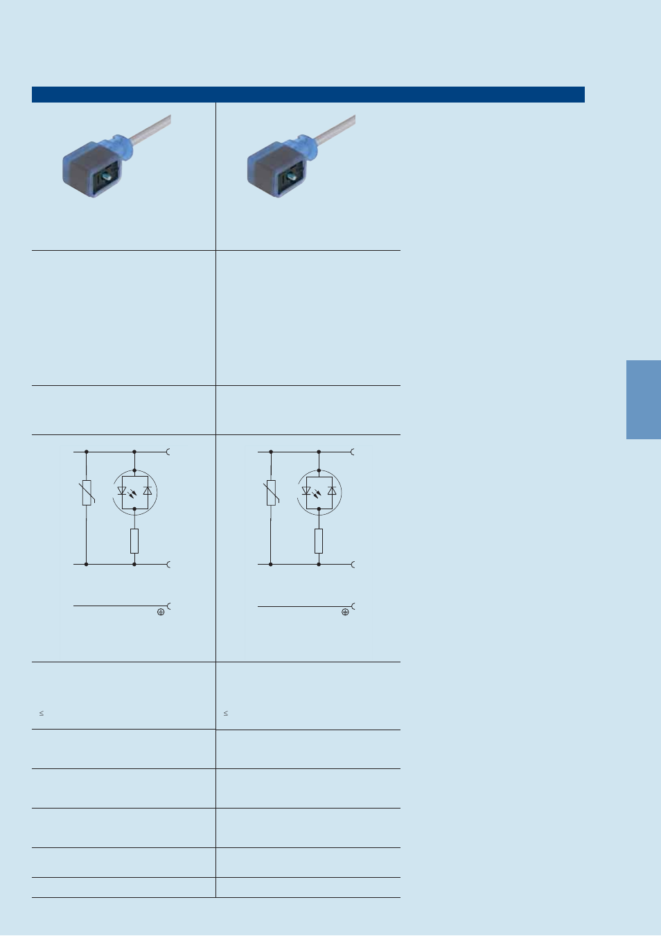 Northern Connectors Hirschmann GDM-Series Valve Connectors (DIN 43650) User Manual | Page 82 / 111