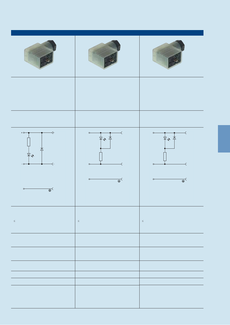 Northern Connectors Hirschmann GDM-Series Valve Connectors (DIN 43650) User Manual | Page 84 / 111