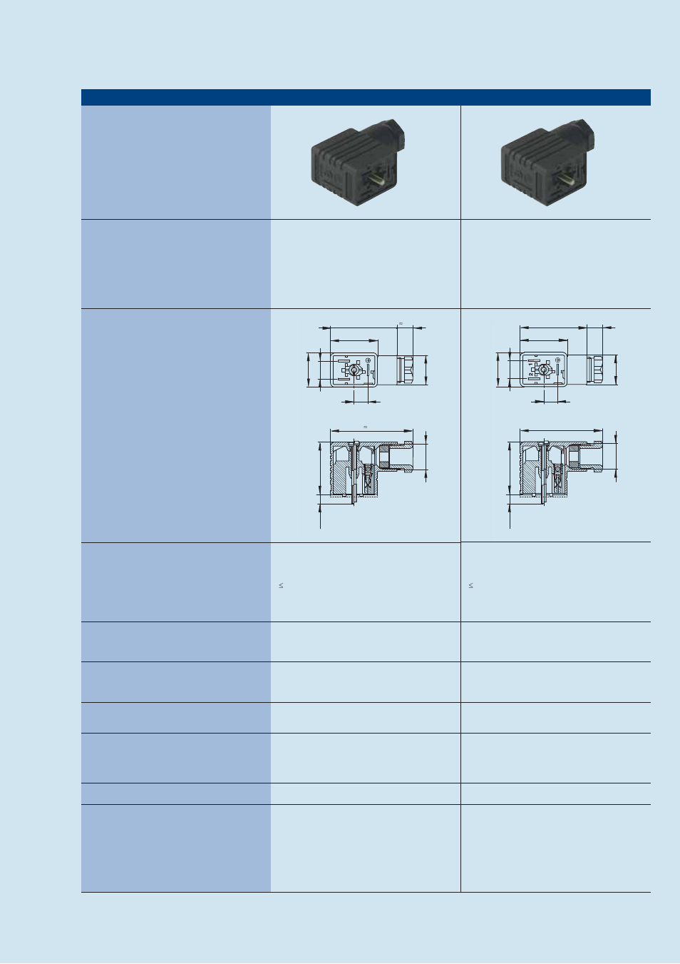 Rectangular connectors gdm-series, Type b industrial standard > cable socket | Northern Connectors Hirschmann GDM-Series Valve Connectors (DIN 43650) User Manual | Page 87 / 111