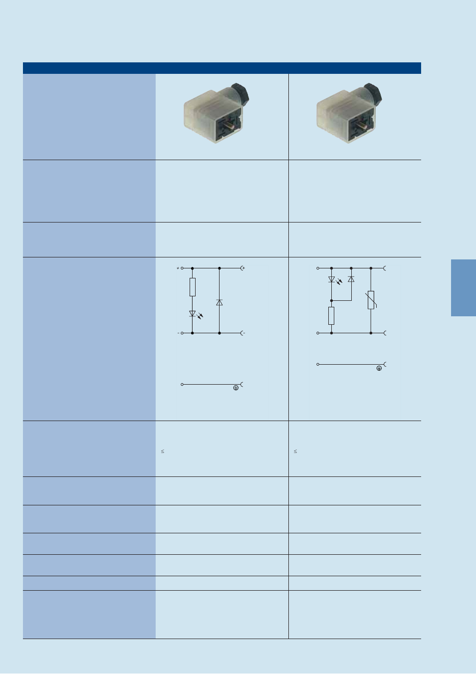 Rectangular connectors gdm-series | Northern Connectors Hirschmann GDM-Series Valve Connectors (DIN 43650) User Manual | Page 88 / 111