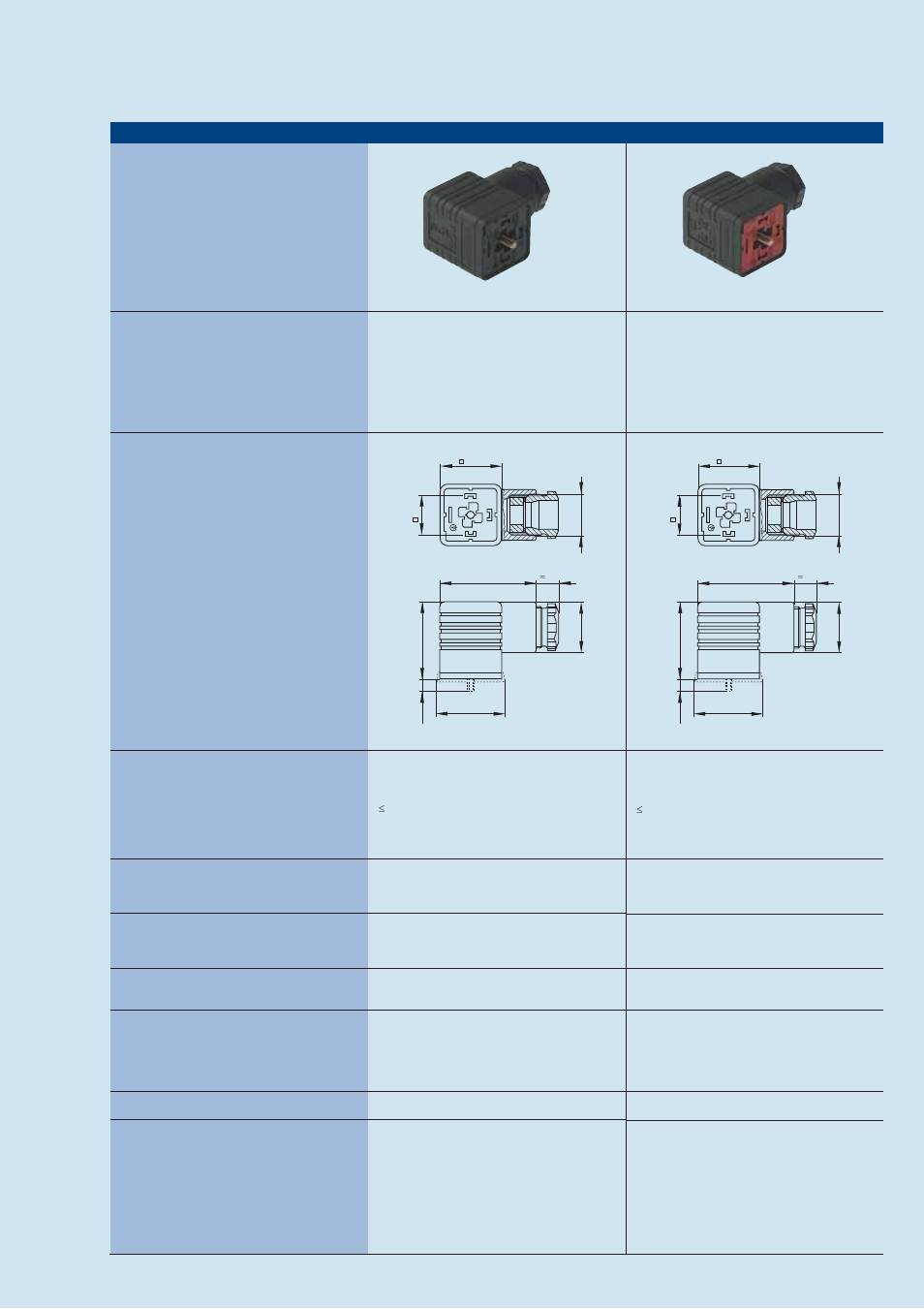 Rectangular connectors gdm-series | Northern Connectors Hirschmann GDM-Series Valve Connectors (DIN 43650) User Manual | Page 9 / 111