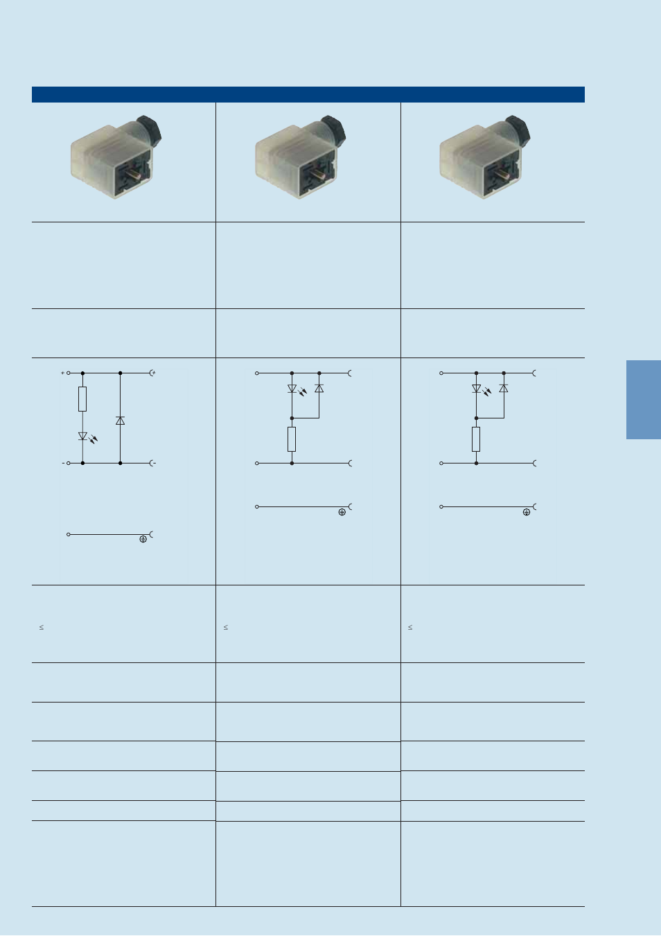 Northern Connectors Hirschmann GDM-Series Valve Connectors (DIN 43650) User Manual | Page 90 / 111