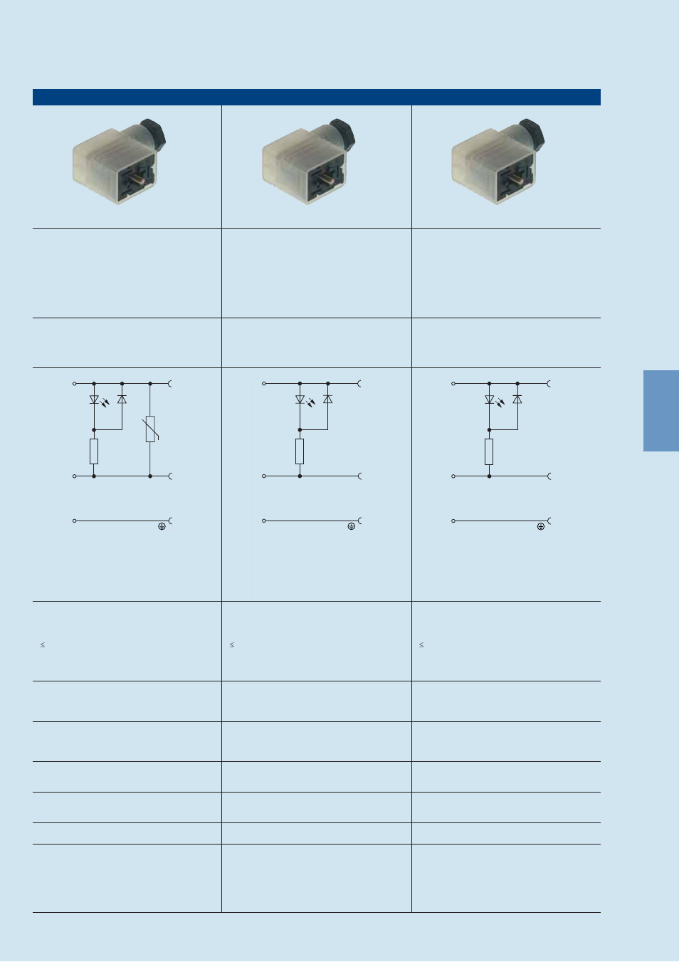 Northern Connectors Hirschmann GDM-Series Valve Connectors (DIN 43650) User Manual | Page 92 / 111