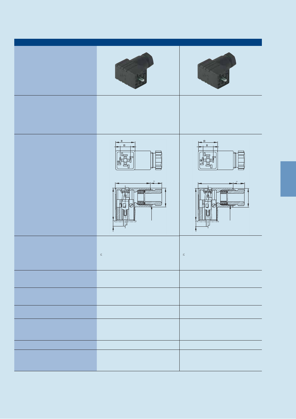 Rectangular connectors gdm-series | Northern Connectors Hirschmann GDM-Series Valve Connectors (DIN 43650) User Manual | Page 98 / 111