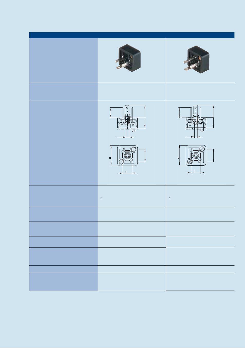 Rectangular connectors gdm-series | Northern Connectors Hirschmann GDM-Series Valve Connectors (DIN 43650) User Manual | Page 99 / 111