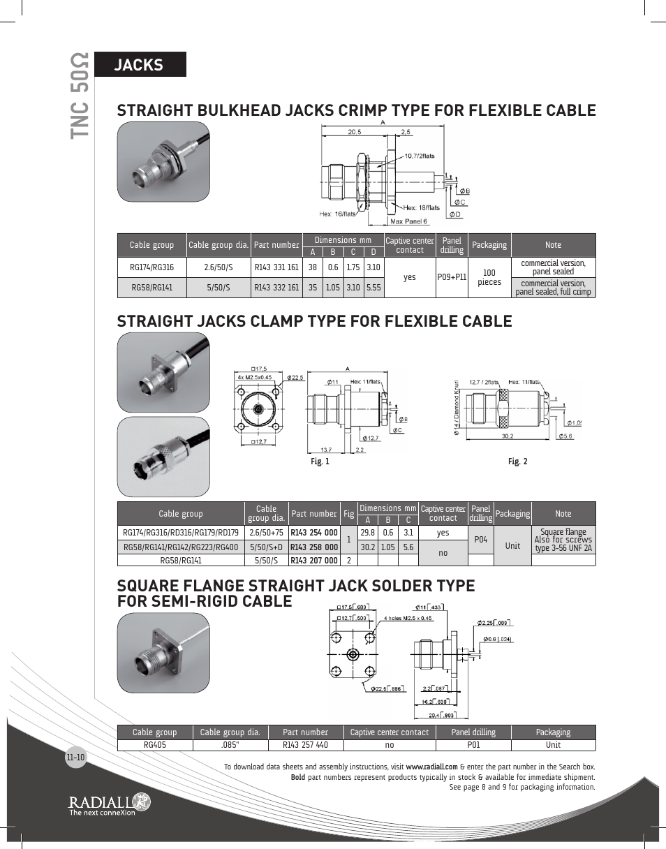 Tnc 50ω | Northern Connectors Radiall TNC Series Coaxial Connectors User Manual | Page 10 / 19