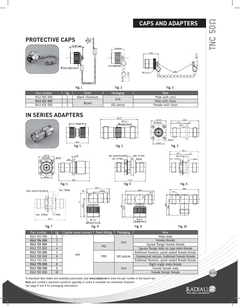 Tnc 50ω, Caps and adapters, Protective caps | Northern Connectors Radiall TNC Series Coaxial Connectors User Manual | Page 13 / 19