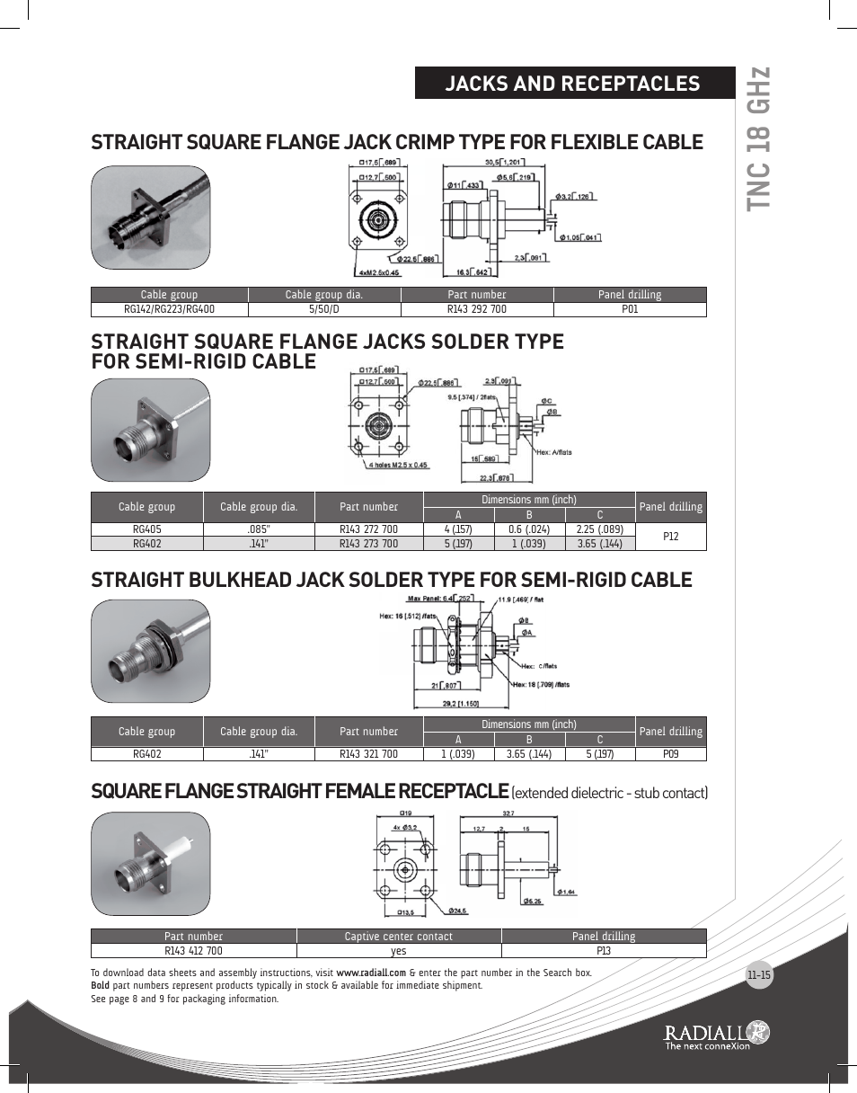 Tnc 18 ghz, Jacks and receptacles | Northern Connectors Radiall TNC Series Coaxial Connectors User Manual | Page 15 / 19