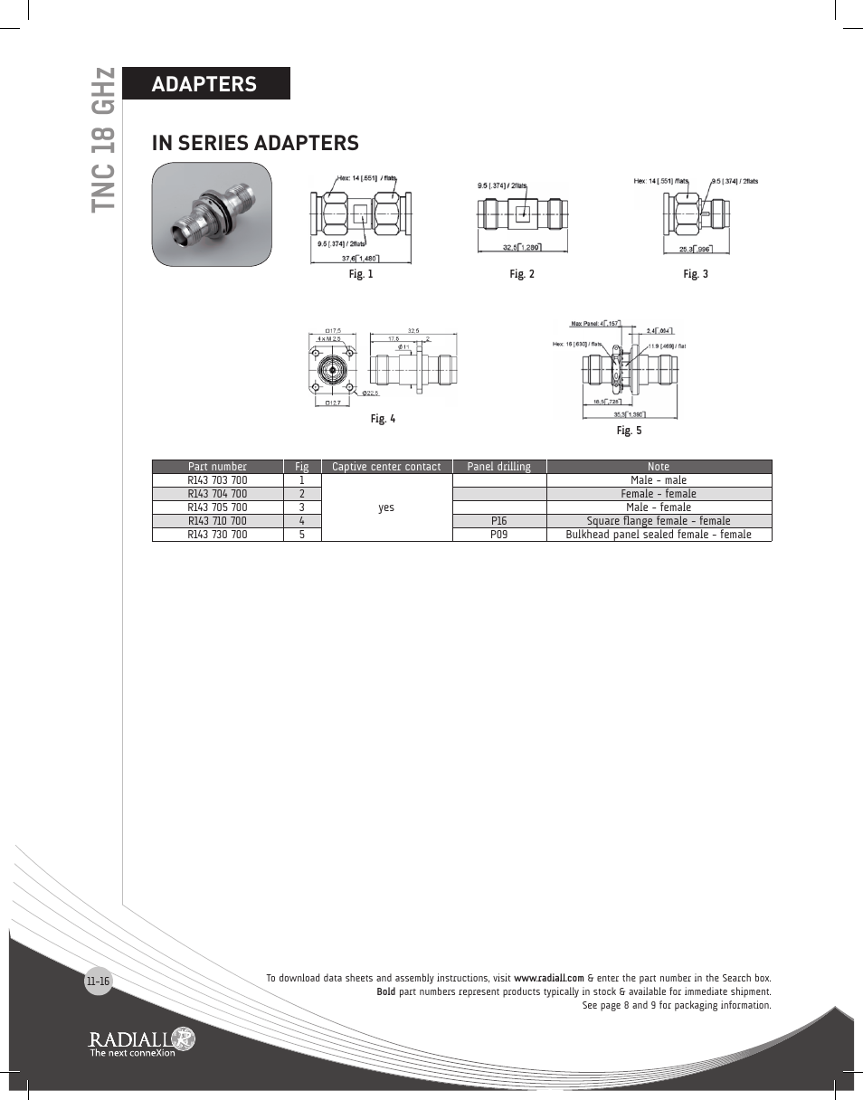 Tnc 18 ghz, Adapters | Northern Connectors Radiall TNC Series Coaxial Connectors User Manual | Page 16 / 19