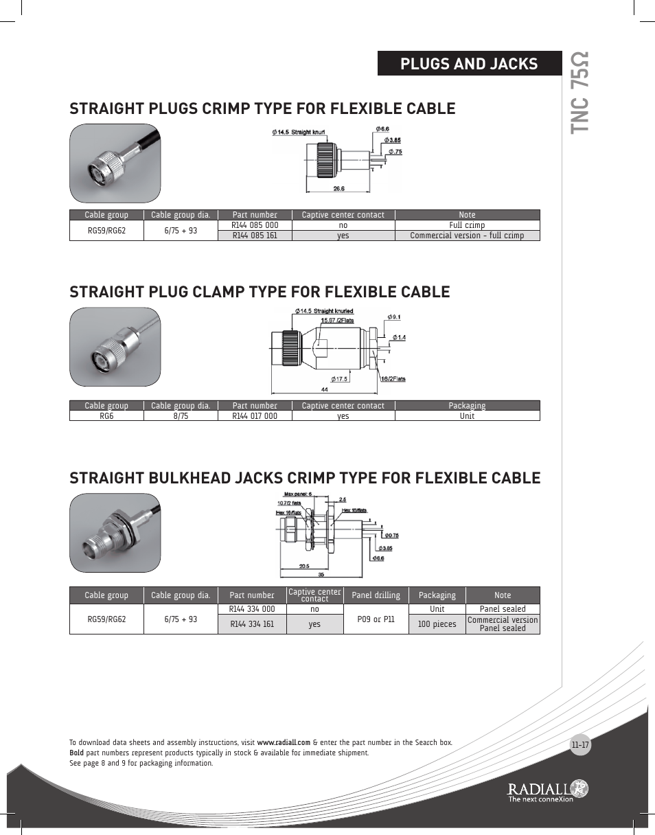 Tnc 75ω, Plugs, Plugs and jacks | Northern Connectors Radiall TNC Series Coaxial Connectors User Manual | Page 17 / 19