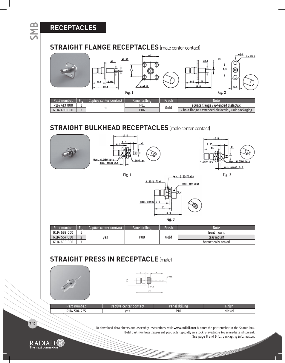 Receptacles straight flange receptacles, Straight press in receptacle, Straight bulkhead receptacles | Northern Connectors Radiall SMB Series Coaxial Connectors User Manual | Page 12 / 26