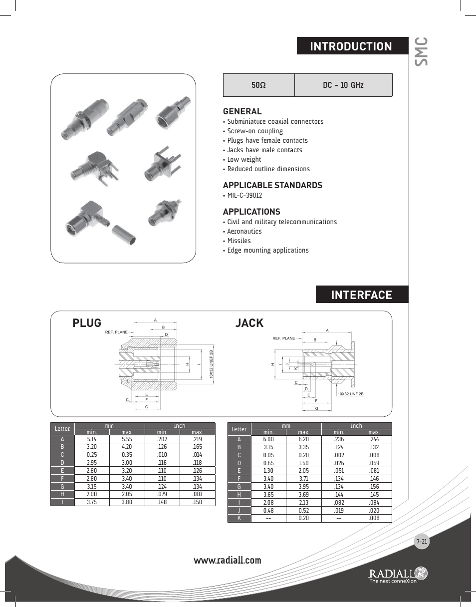 Introduction, Interface, Interface plug jack | Northern Connectors Radiall SMB Series Coaxial Connectors User Manual | Page 21 / 26