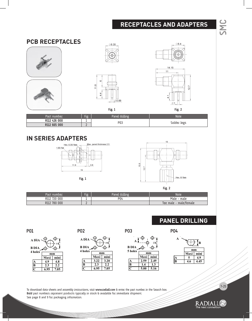 Po1 po2 po4 po3 | Northern Connectors Radiall SMB Series Coaxial Connectors User Manual | Page 25 / 26