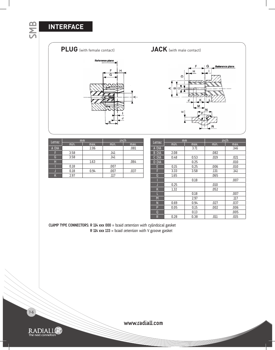 Interface, Interface plug, Jack | Northern Connectors Radiall SMB Series Coaxial Connectors User Manual | Page 6 / 26