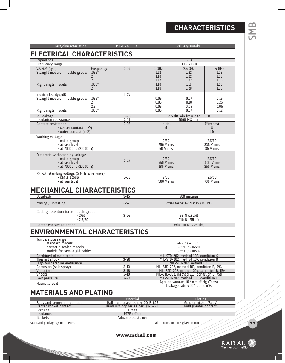 Characteristics, 7 to 7-8, Electrical characteristics | Mechanical characteristics, Environmental characteristics, Materials and plating | Northern Connectors Radiall SMB Series Coaxial Connectors User Manual | Page 7 / 26