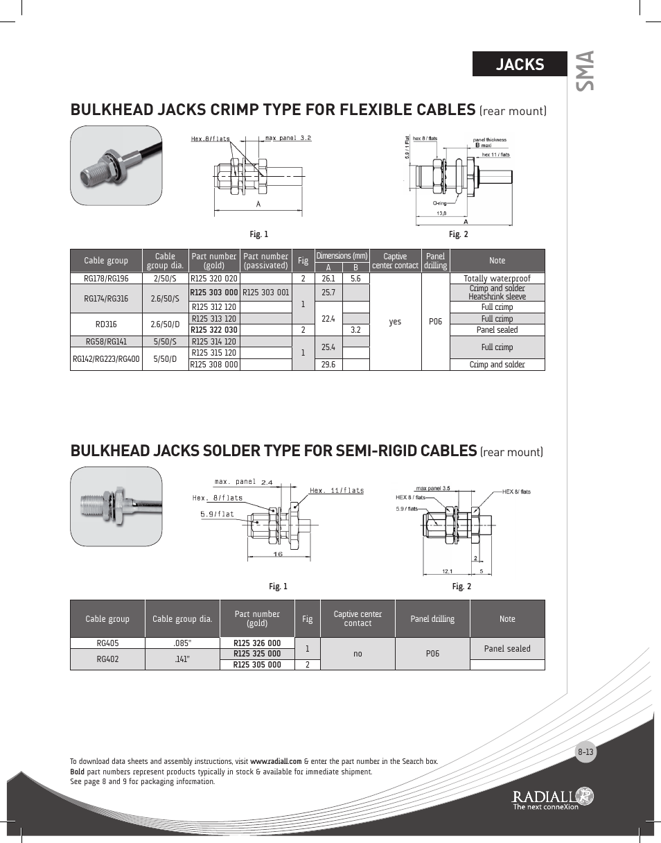 Bulkhead jacks crimp type for flexible cables, Bulkhead jacks solder type for semi-rigid cables, Jacks | Northern Connectors Radiall SMA Series Coaxial Connectors User Manual | Page 13 / 51