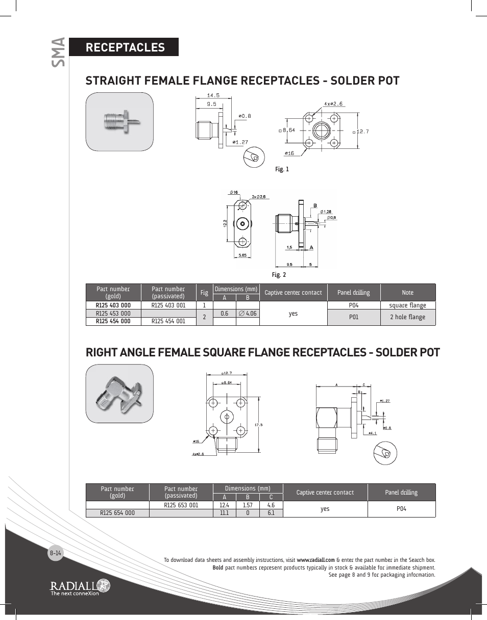 Receptacles | Northern Connectors Radiall SMA Series Coaxial Connectors User Manual | Page 14 / 51