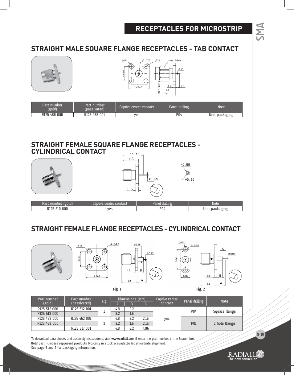 Northern Connectors Radiall SMA Series Coaxial Connectors User Manual | Page 19 / 51