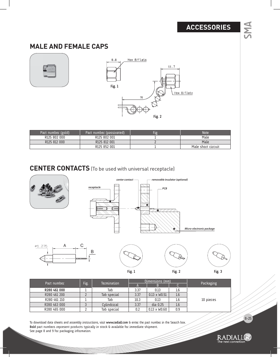 Male and female caps center contacts, Accessories | Northern Connectors Radiall SMA Series Coaxial Connectors User Manual | Page 25 / 51