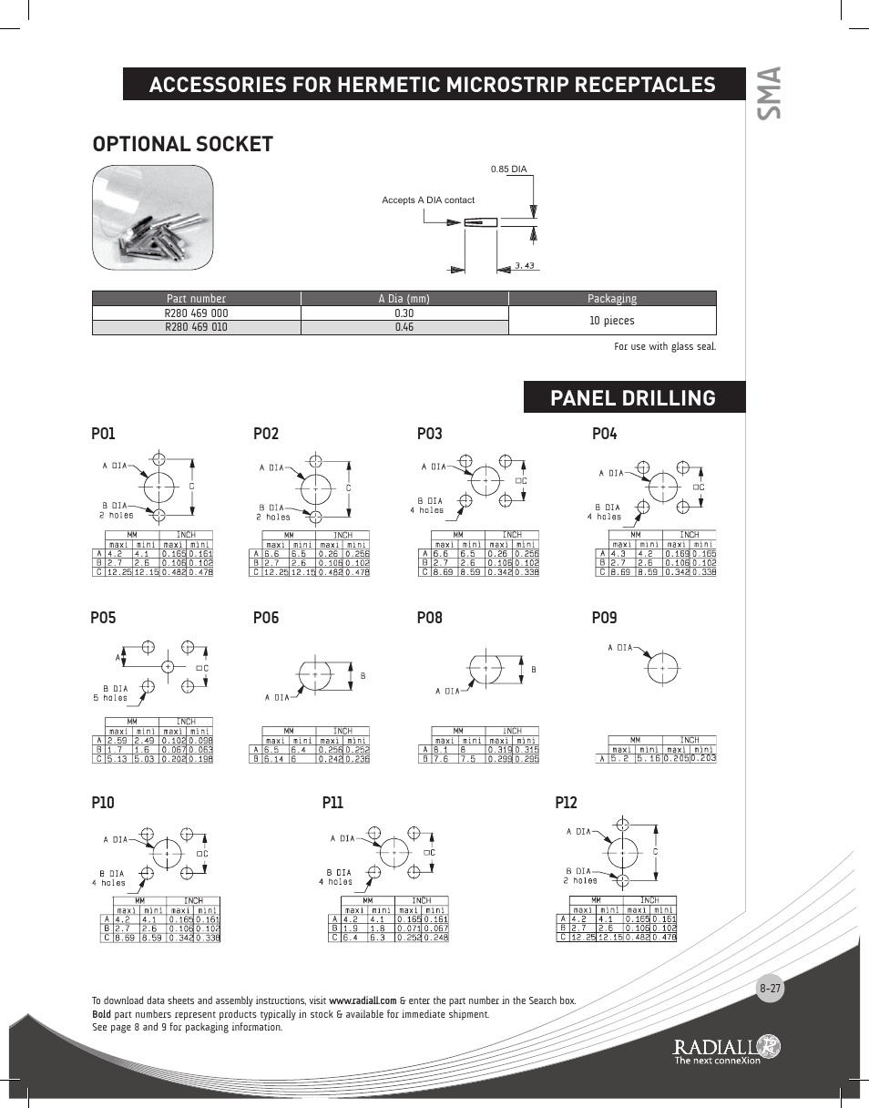 Optional socket, Accessories for hermetic microstrip receptacles, Panel drilling | Northern Connectors Radiall SMA Series Coaxial Connectors User Manual | Page 27 / 51